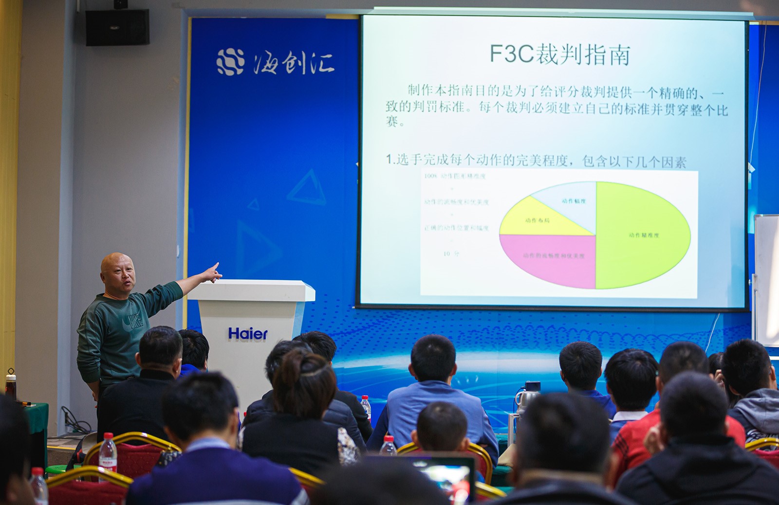 2019 中国F3C交流活动在岛城拉开帷幕！(图39)